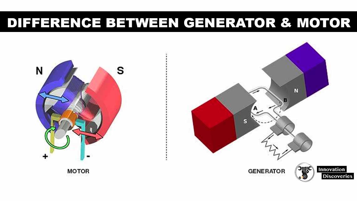 Difference Between Generator and Motor | Innovation Discoveries
