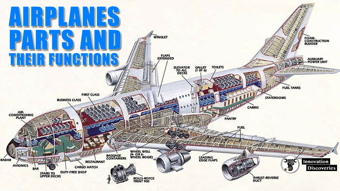 AIRPLANES: PARTS AND THEIR FUNCTIONS