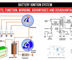 Battery Ignition System : Parts, Function, Working, Advantages and Disadvantageas