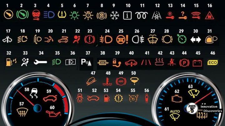 Toyota dashboard symbols - foliomoli