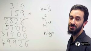 This Professor Has Found A Quicker Way Of Multiplying Huge Numbers