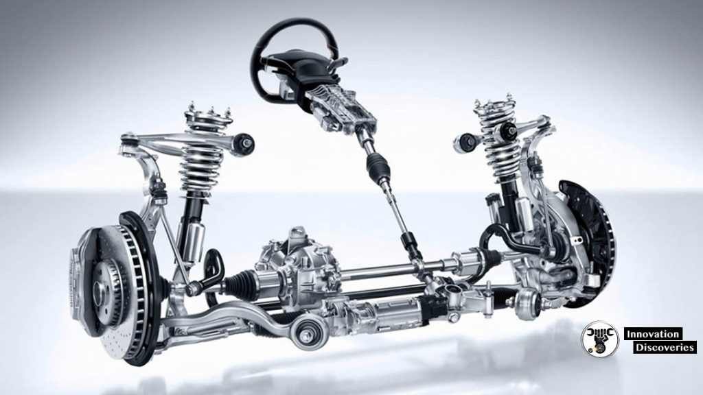 STEERING SYSTEM: REQUIREMENTS, TYPES, POWER STEER
