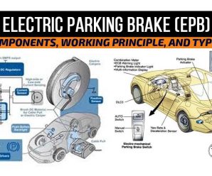ELECTRIC PARKING BRAKE (EPB): COMPONENTS, WORKING PRINCIPLE, AND TYPES