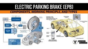 Parking brake control epb что это