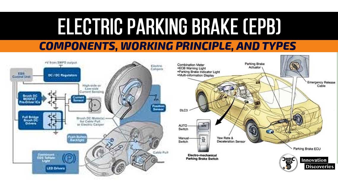ELECTRIC PARKING BRAKE (EPB): COMPONENTS, WORKING PRINCIPLE, AND TYPES