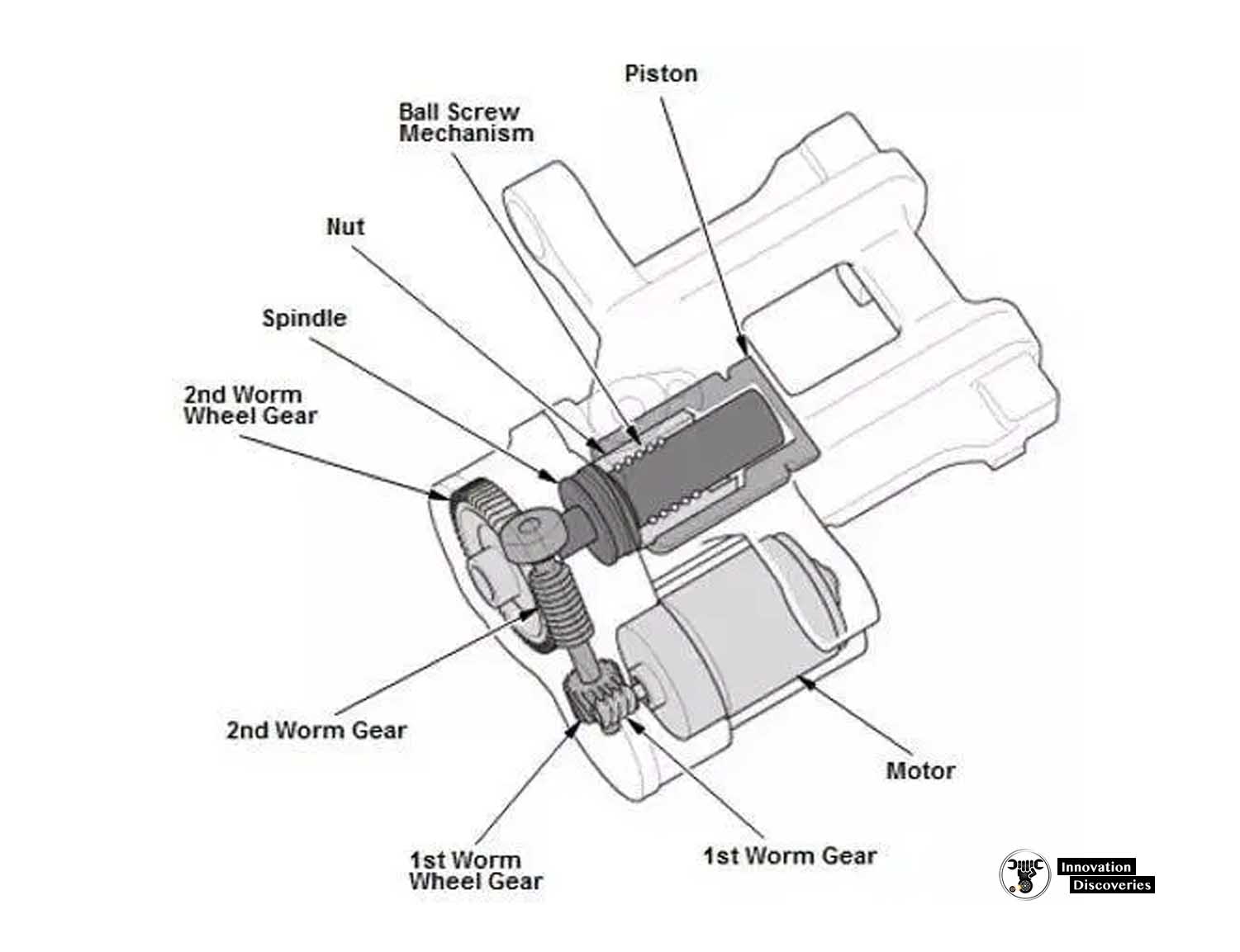 Parking brake control epb что это