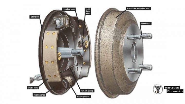 Renewing drum-brake shoes