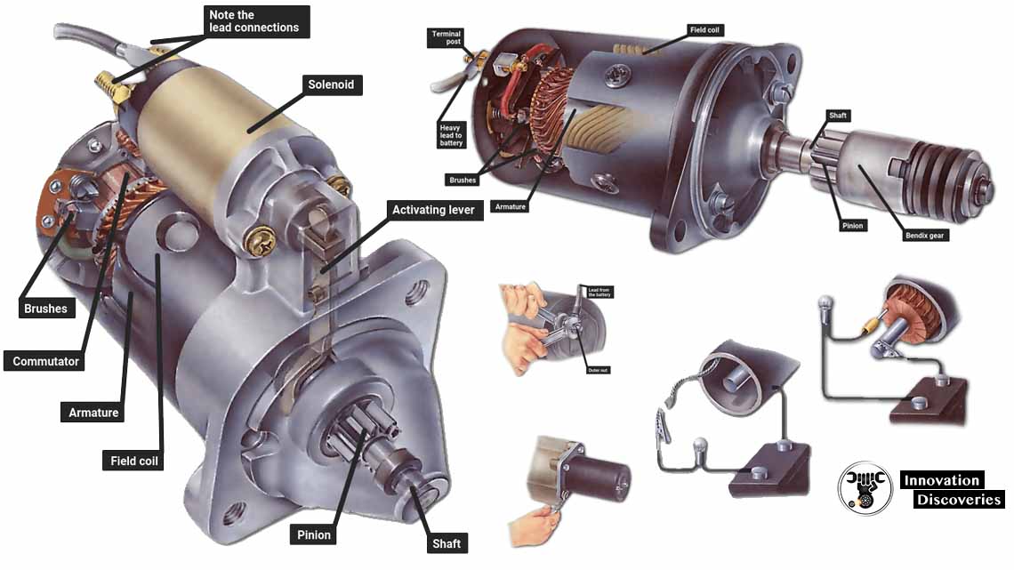 Checking and replacing the starter motor