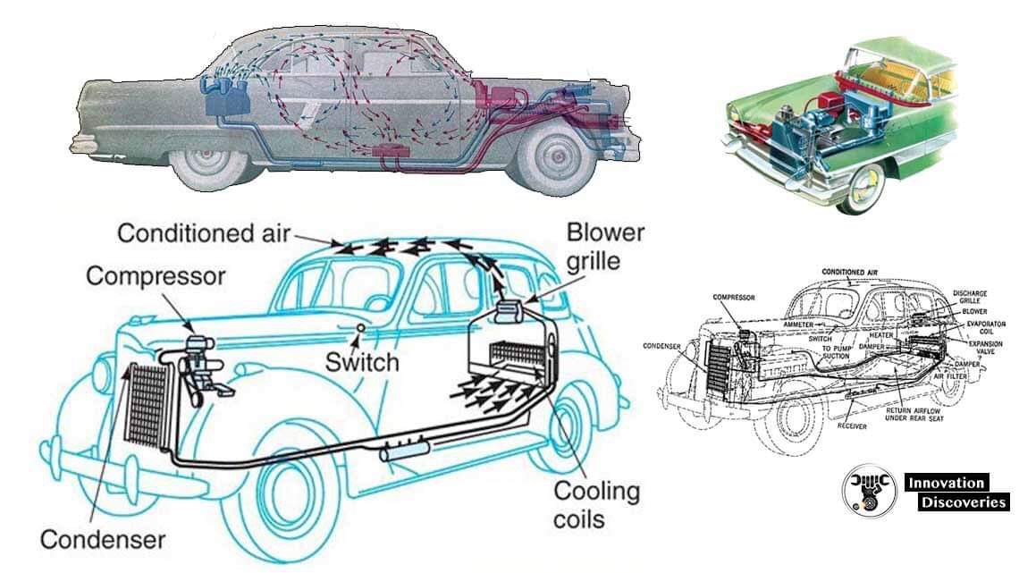 First Cars With Air Conditioning: A Brief History