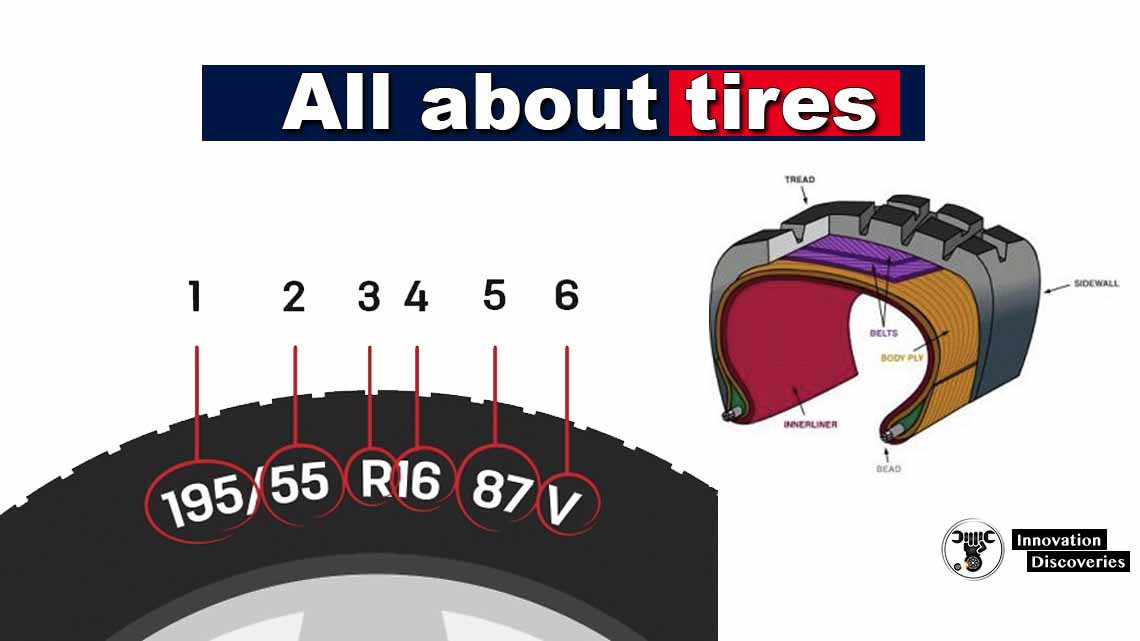 All about tires, what is the meaning of numbers on the Tyre? What is inside the Tyre?