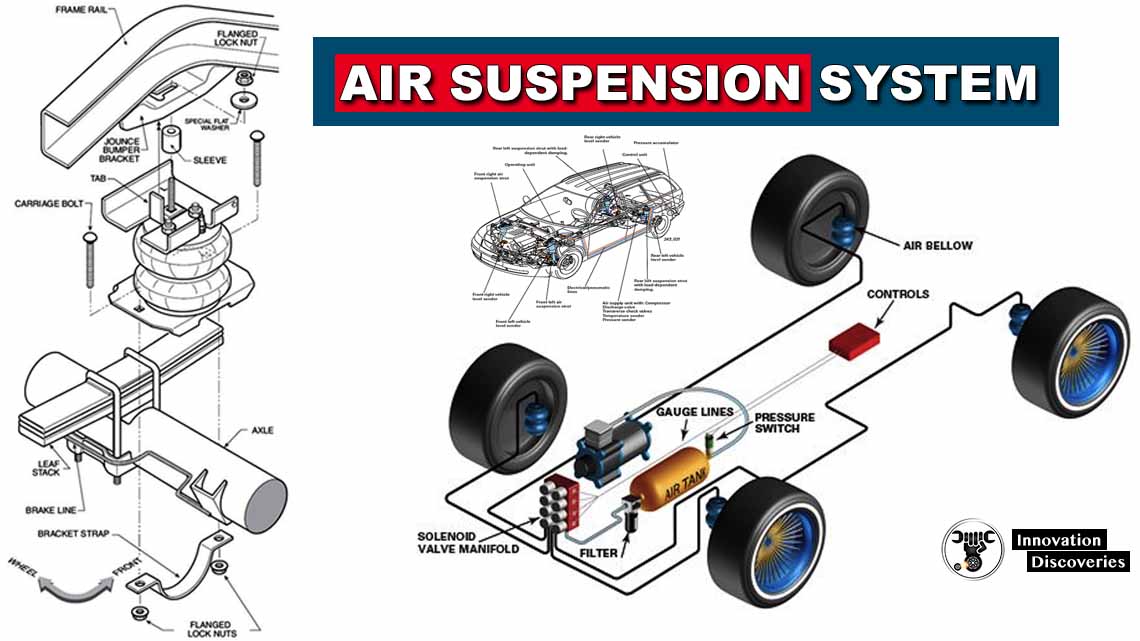 How Air Suspension Systems Work