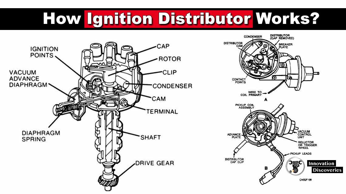 How Ignition Distributor Works?