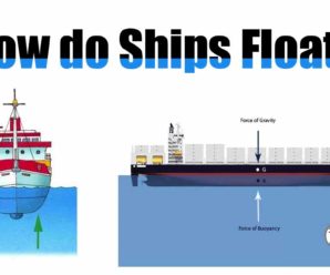 How do Ships Float?