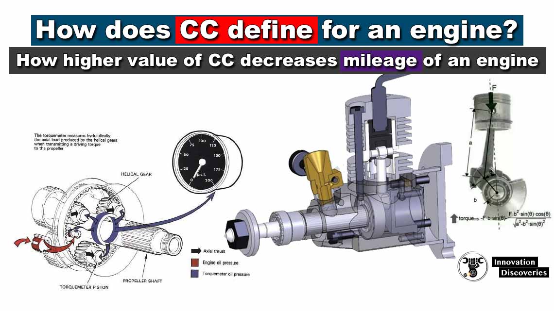 How does CC define for an engine? How higher value of CC decreases mileage of an engine