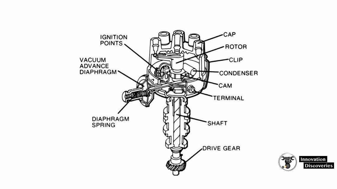 How Ignition Distributor Works?