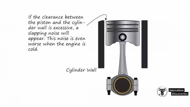 how much clearance between piston and cylinder