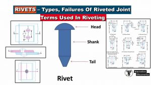 Rivets – Types, Failures Of Riveted Joint, Terms Used In Riveting