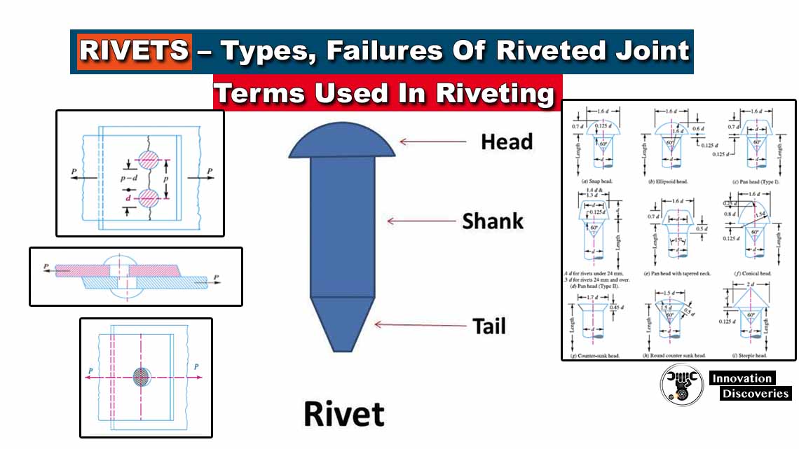 rivet types