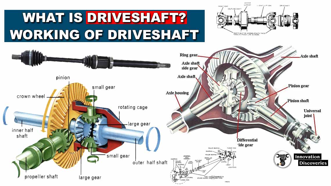 WHAT IS DRIVESHAFT? WORKING OF DRIVESHAFT