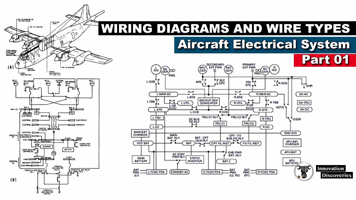 Wiring Diagram Manual Aviation