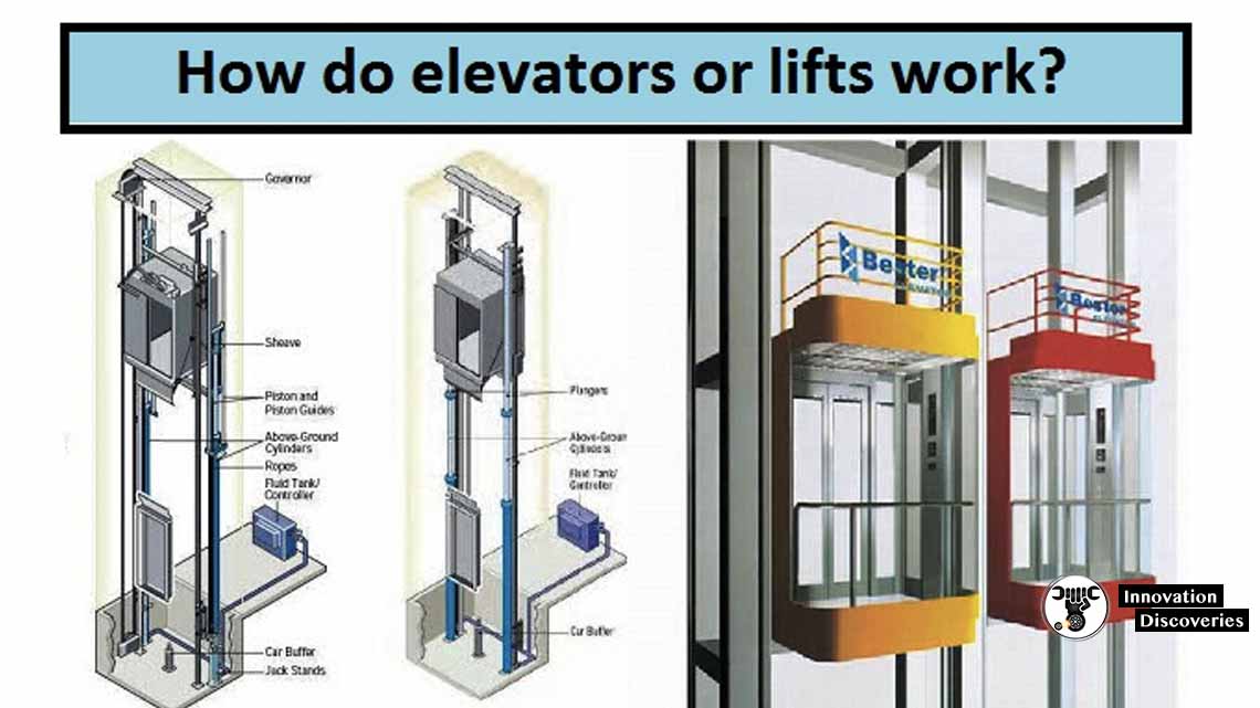 How do elevators or lifts work?