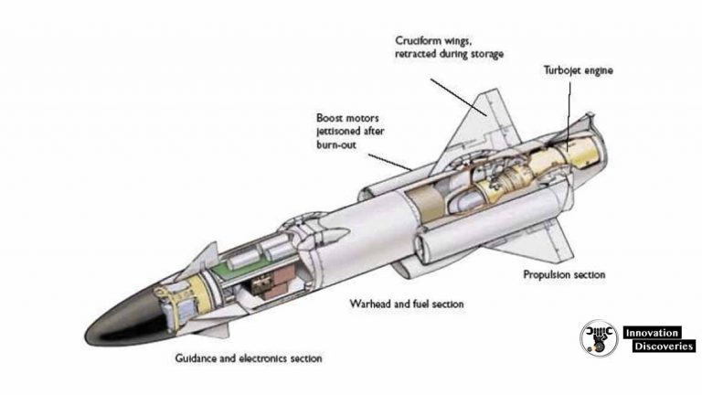 how-do-missiles-work-targeting-guidance-propulsion