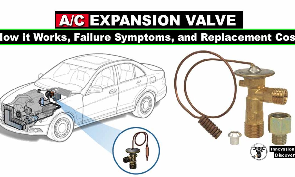 Replacement Air Conditioner A/C Expansion Valve 