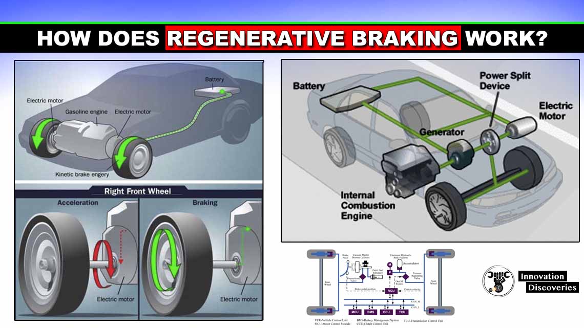 How Does Regenerative Braking Work?