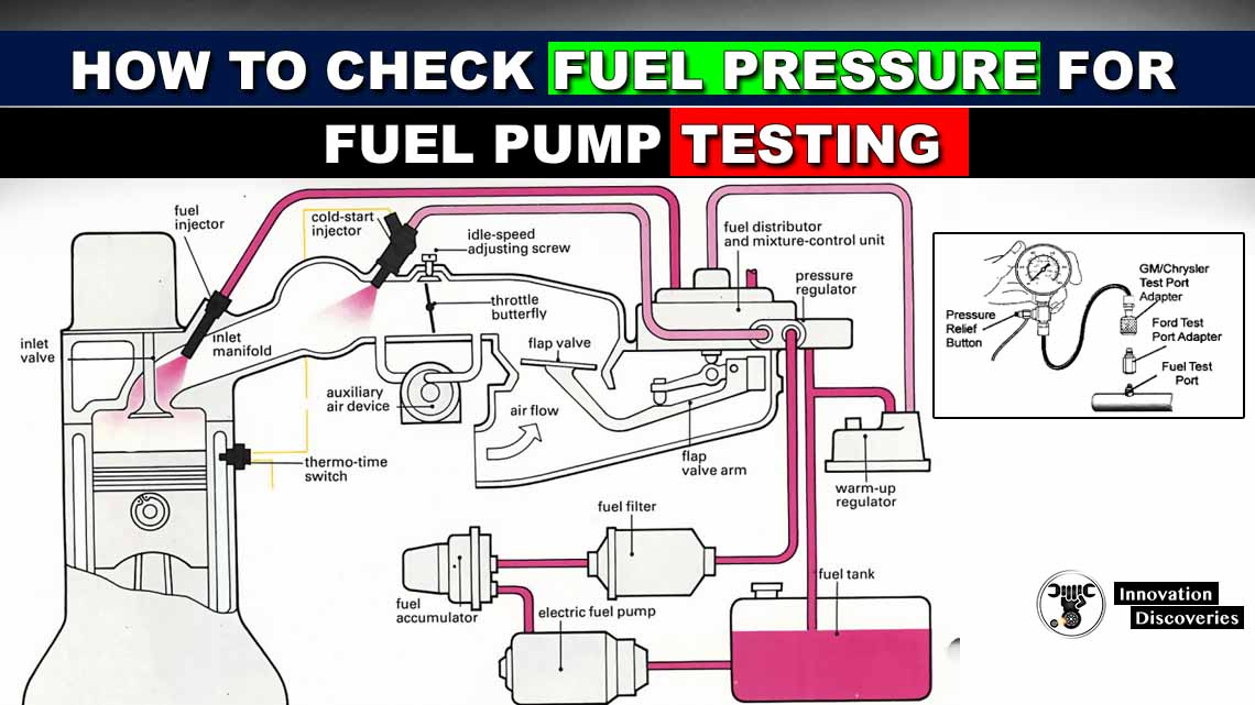 How To Check Fuel Pressure For Fuel Pump Testing