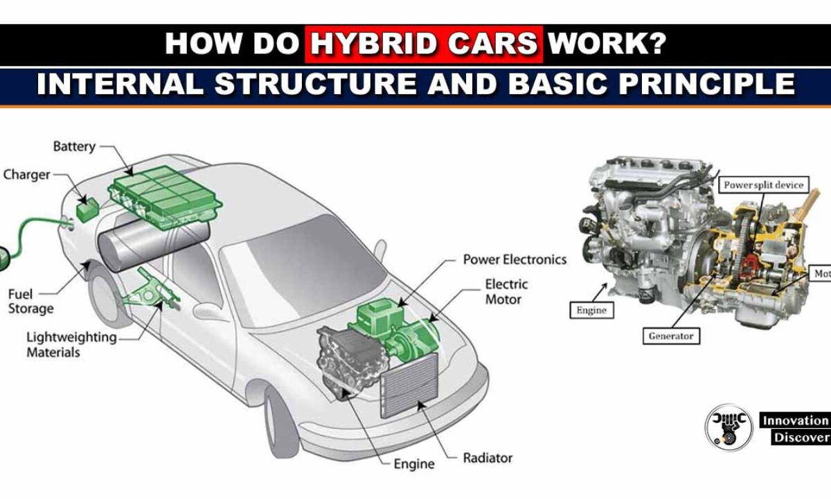 36+ Motor Generator In Hybrid Car Pictures