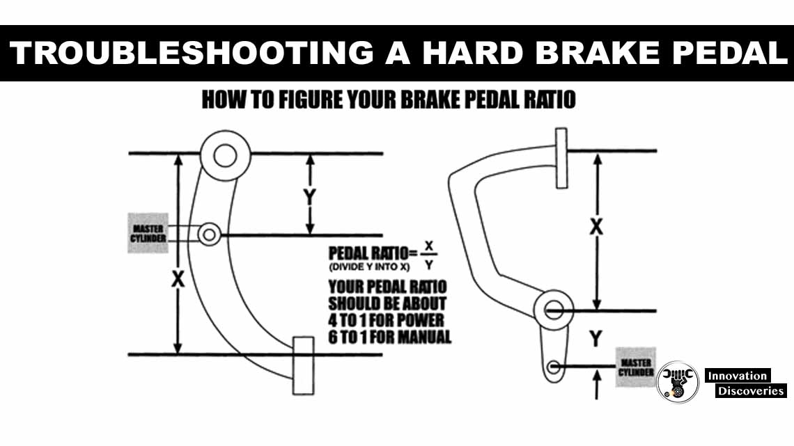 TROUBLESHOOTING A HARD BRAKE PEDAL