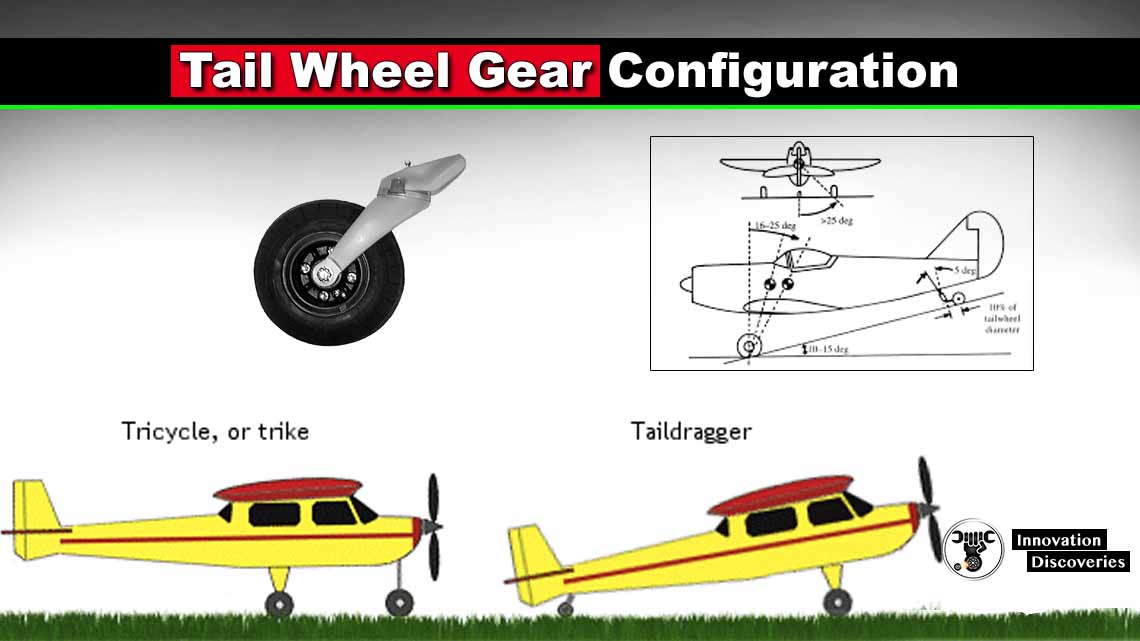 Tail Wheel Gear Configuration