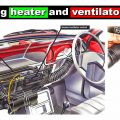 Checking heater and ventilator output