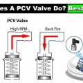 What Does A PCV Valve Do? Best Answer