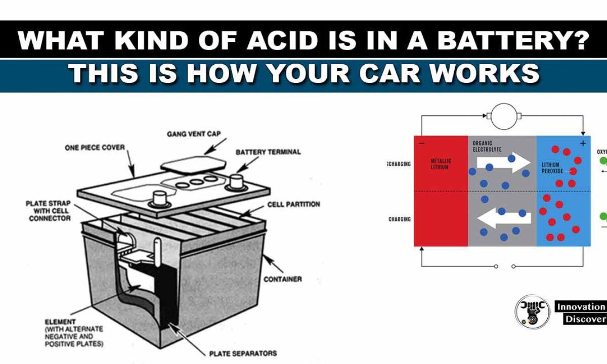 What Kind Of Acid Is In A Battery This Is How Your Car Works