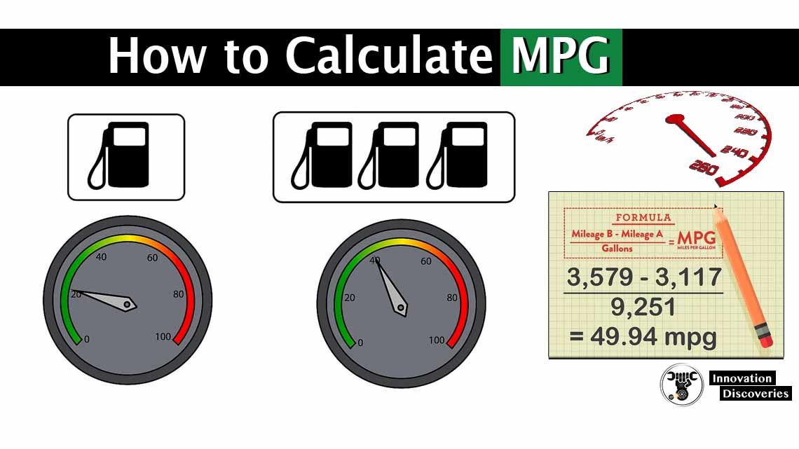 How to Calculate MPG