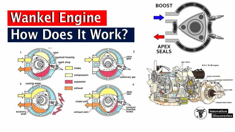 What Is A Wankel Engine And How Does It Work?