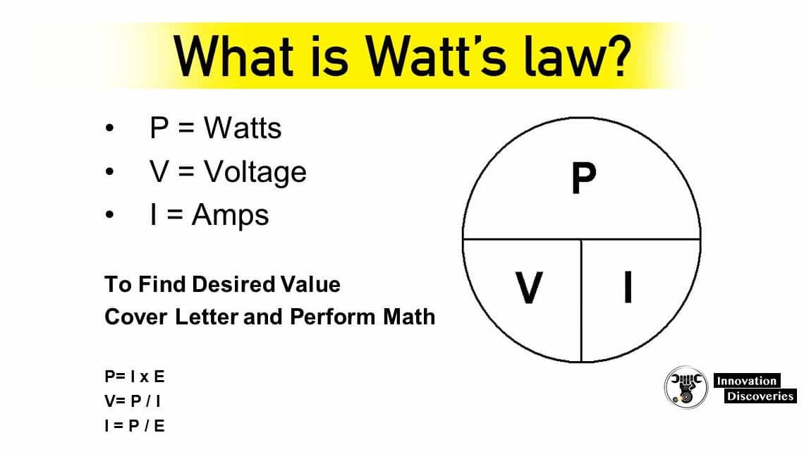 what-is-watt-s-law