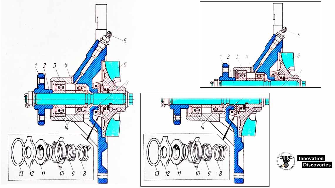 Engine Water Pump Construction