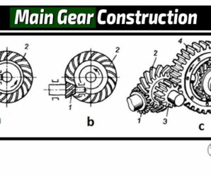 Main Gear Construction