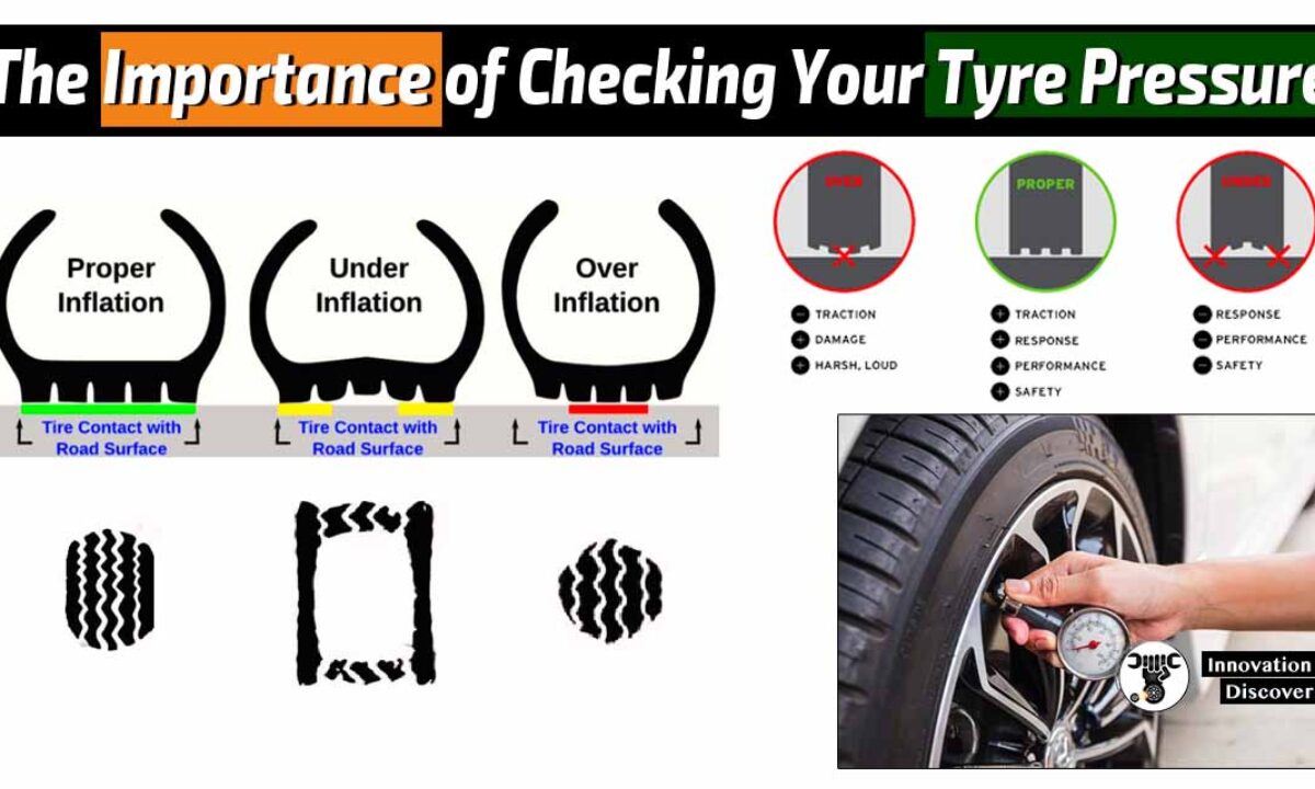 The Importance of Checking Your Tyre Pressure