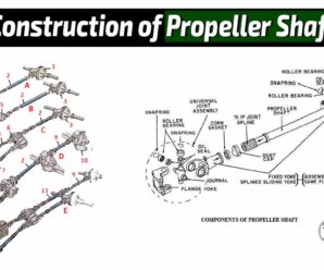 Construction of Propeller Shaft
