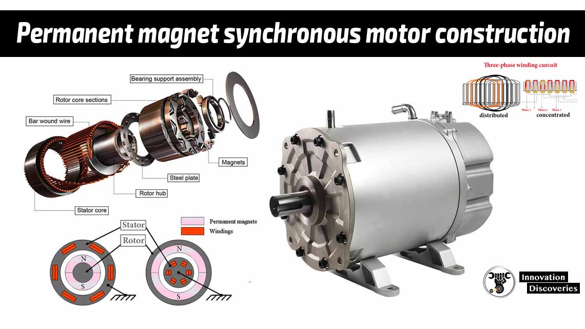 https://innovationdiscoveries.space/wp-content/uploads/2020/08/Types-of-Permanent-Magnet-Synchronous-Motor-T-.jpg