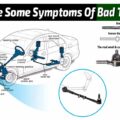 What Are Some Symptoms Of Bad Tie Rods?
