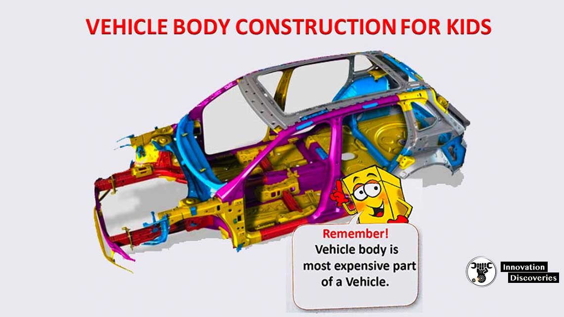 vehicle body construction