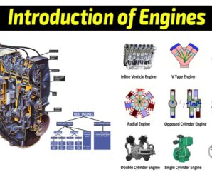 Introduction of Engines