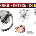 How to Test a Neutral Safety Switch in 3 Stages