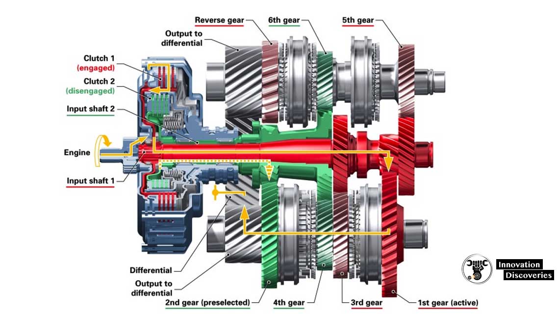 Common Faults in the 6-Speed DSG Transmission