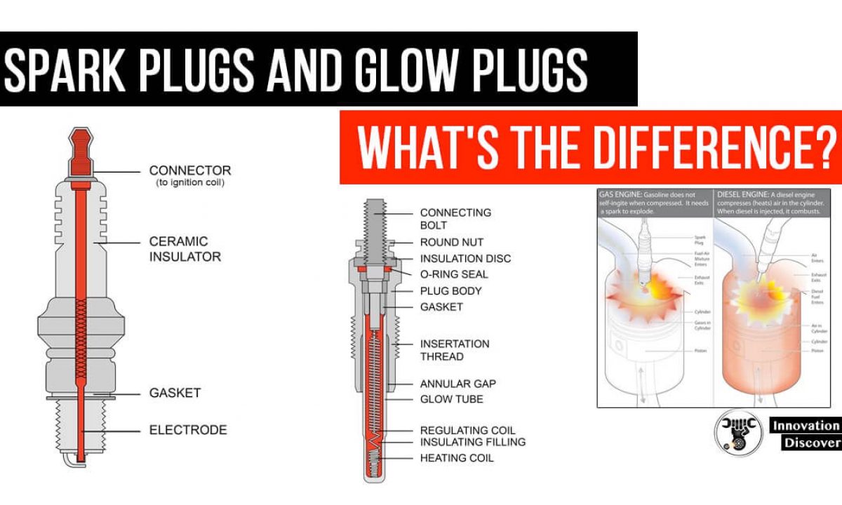 WHAT IS THE DIFFERENCE BETWEEN SPARK PLUGS AND GLOW PLUGS?