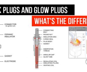 Spark plugs and glow plugs: what’s the difference?